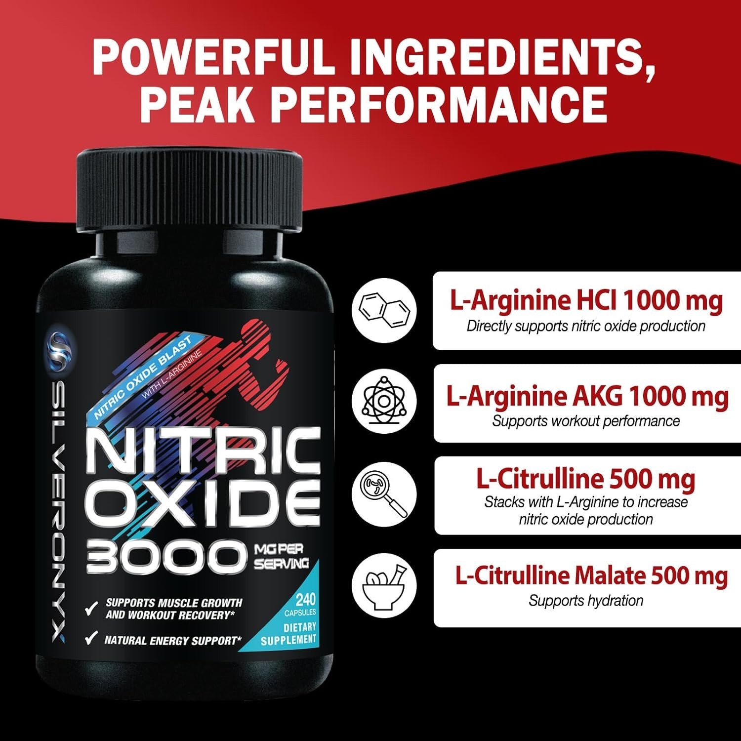 Extra Strength Nitric Oxide Supplement L Arginine 3X Strength -Citrulline Malate