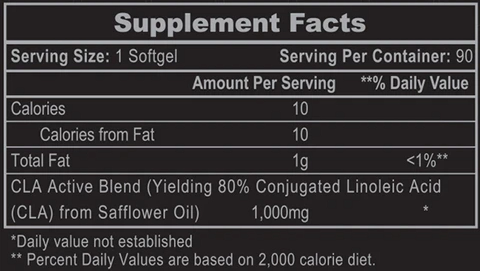 Hi-Tech Pharmaceuticals – CLA 1000 – 90 Softgels
