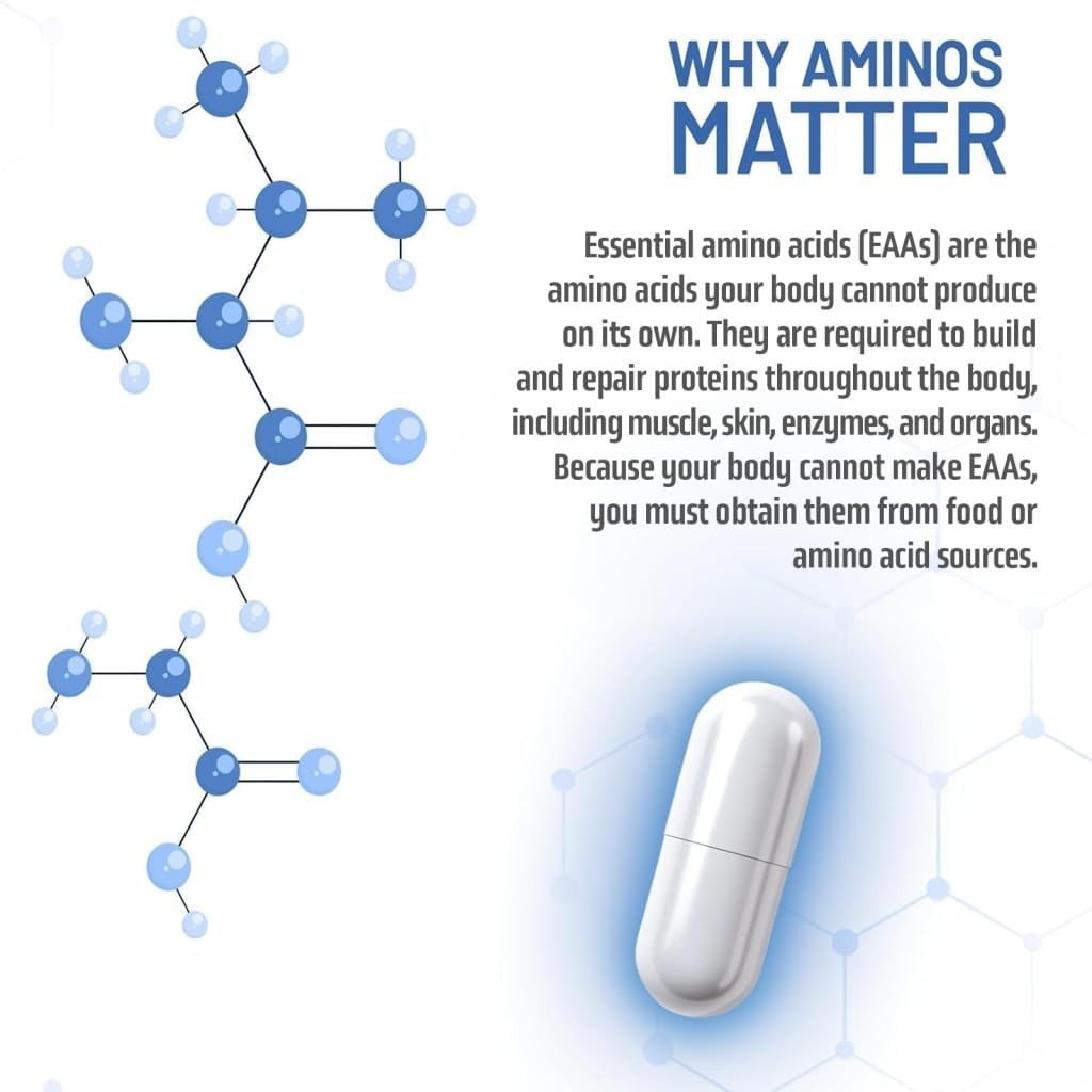 NAUTILUS Muscle Code Essential Amino Acid Capsules – Muscle Synthesis & Repair &