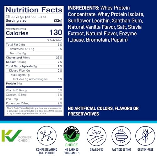 Whey Protein Powder Vanilla, 24g Protein, 23 Servings, 1.8 lb Tub, Keto