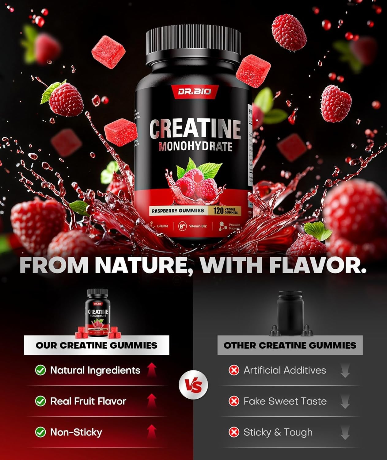 Instant Boost Creatine Monohydrate Gummies, Complex Creatine. Exp-09/2027