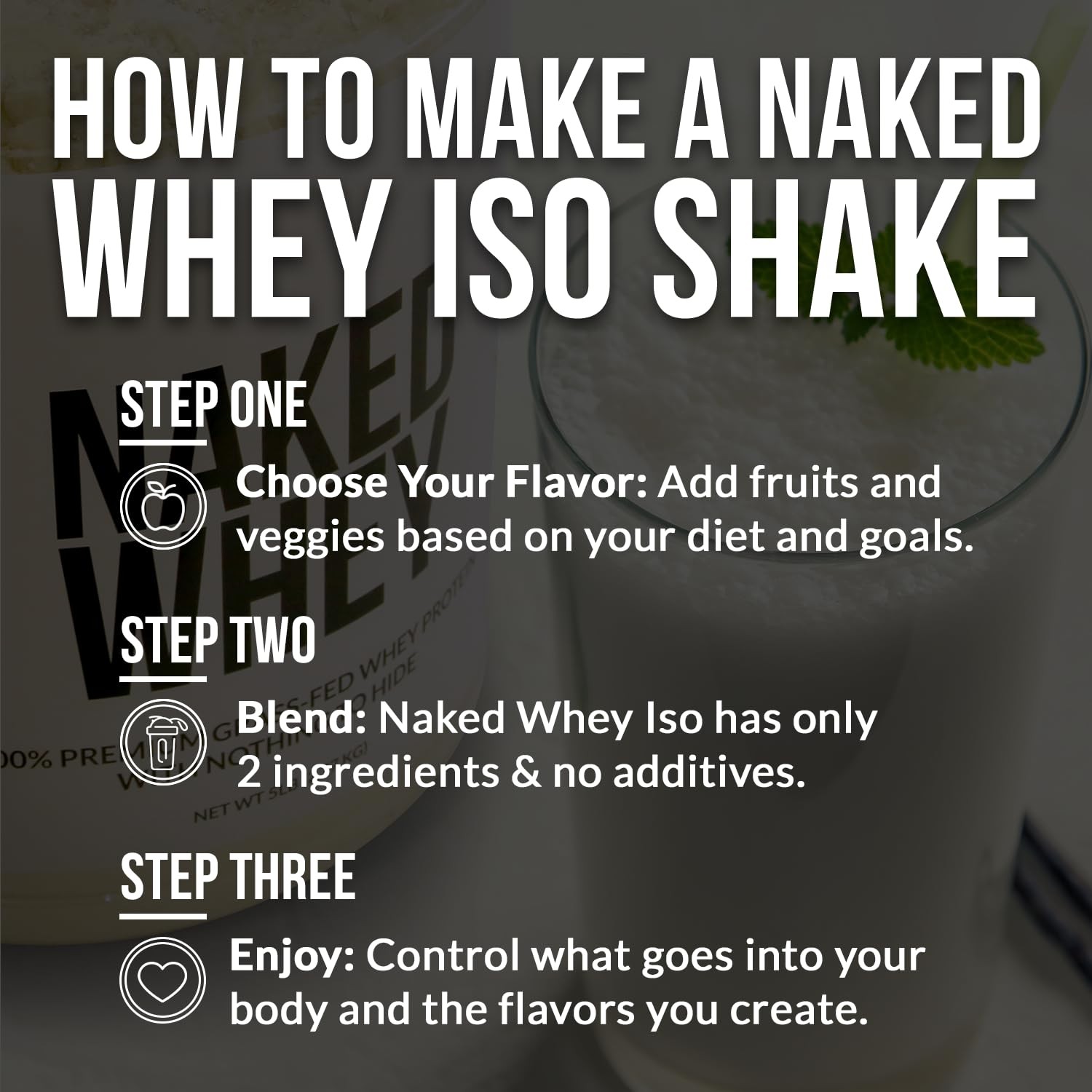 NAKED Whey Isolate Protein – Only 2 Ingredients, 30g 2 Pound (Pack of 1)