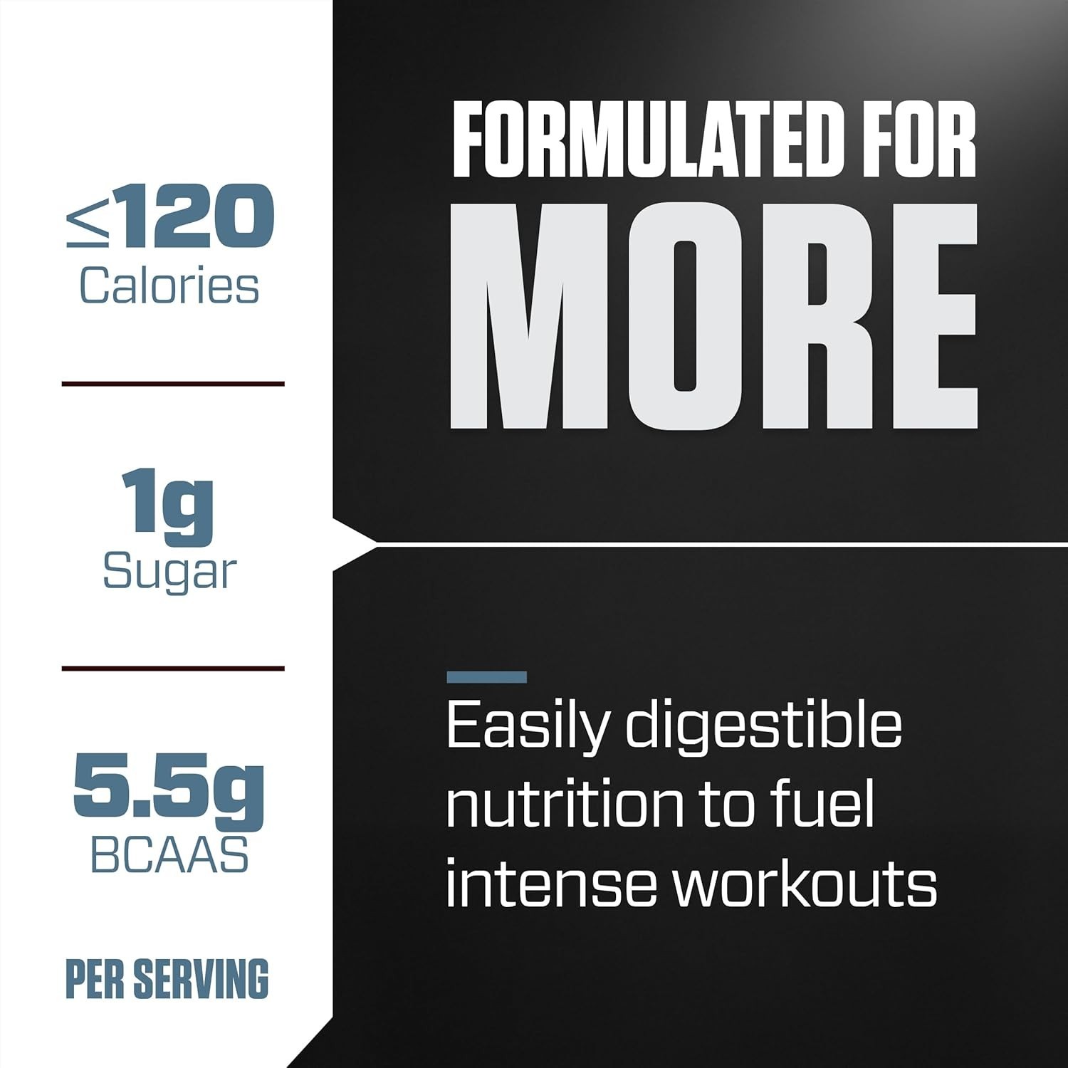 Dymatize ISO100 Whey Protein Powder Isolate, Gourmet Vanilla, 25g of Protein, 5.