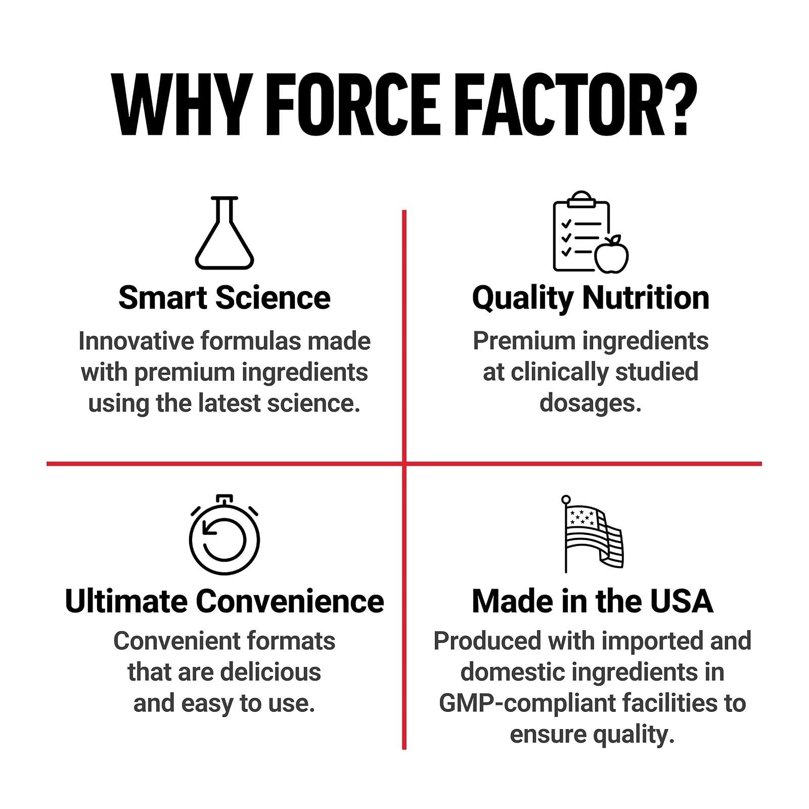 Force Factor Creatine Monohydrate Powder – 5g Muscle Growth, 100 Servings