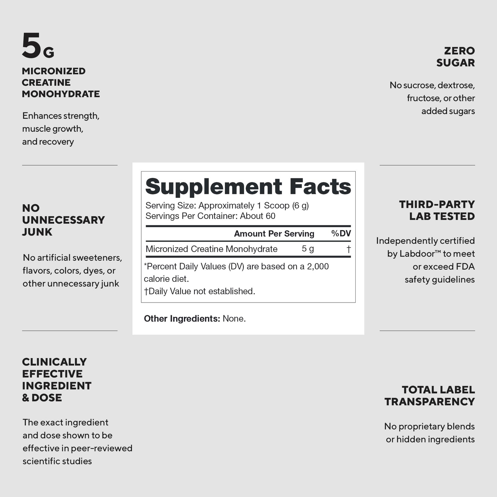 LEGION Micronized Creatine Monohydrate Supplement – 60 Servings (Pack of 1)