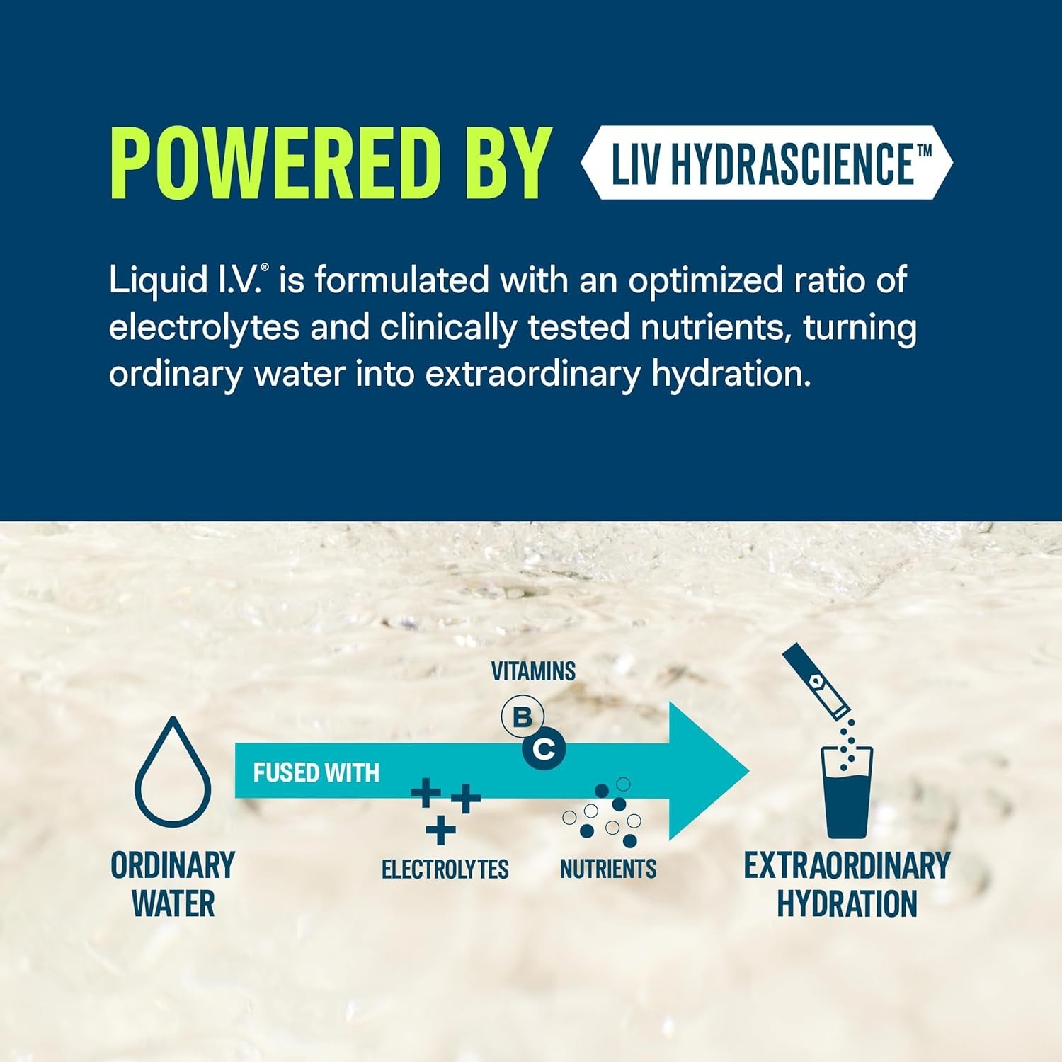 Powdered Hydration Mix, Sugar-Free Electrolytes in Four Delicious Flavors
