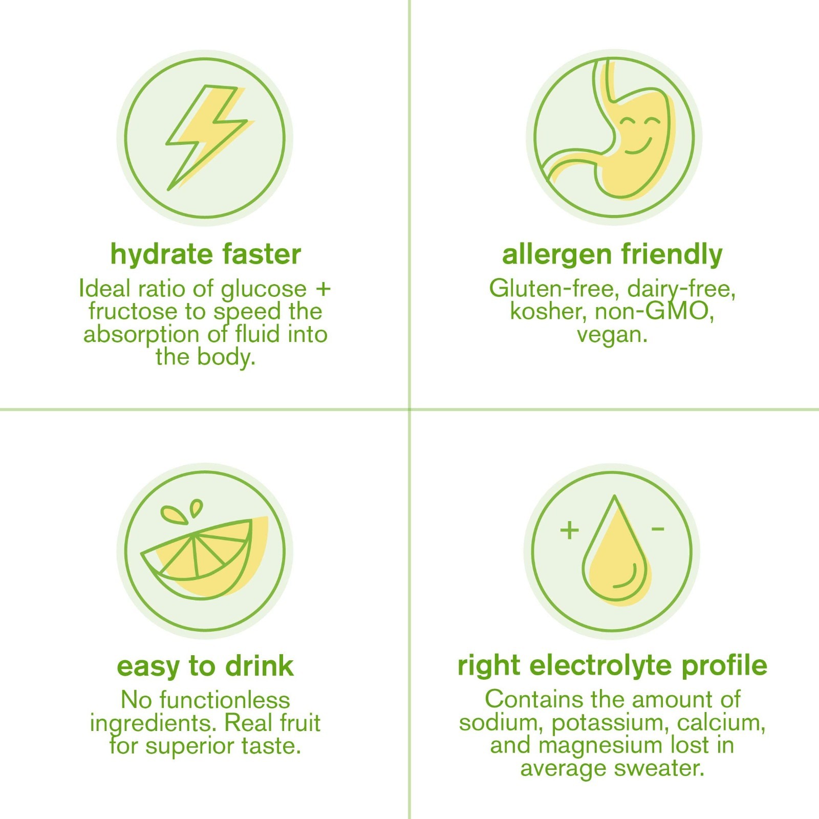 Lemon Lime Sports Drink Mix – 60 Servings, Electrolytes, Vegan, Non-GMO, Clean I