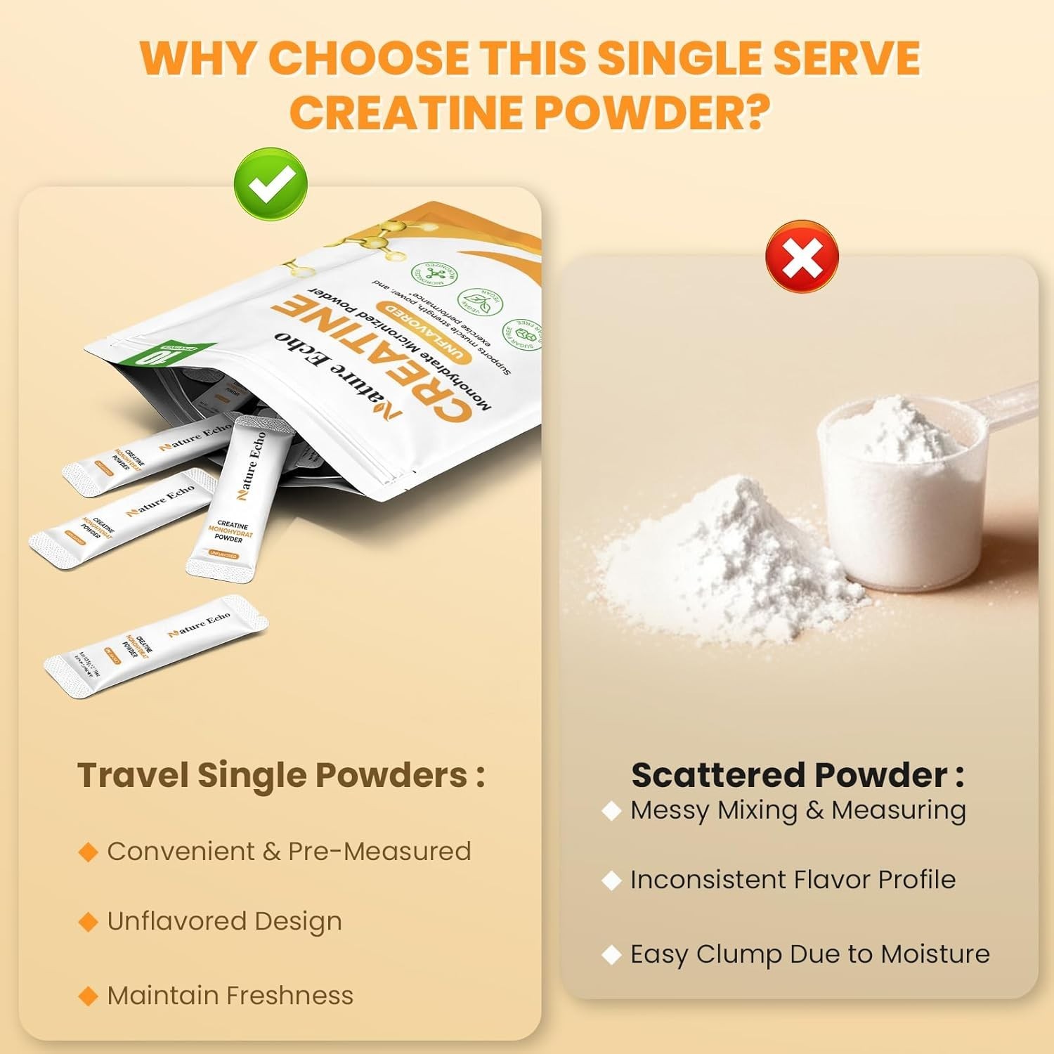 High-Quality Creatine Monohydrate – 10 Travel Packs for On-the-Go Muscle Energy