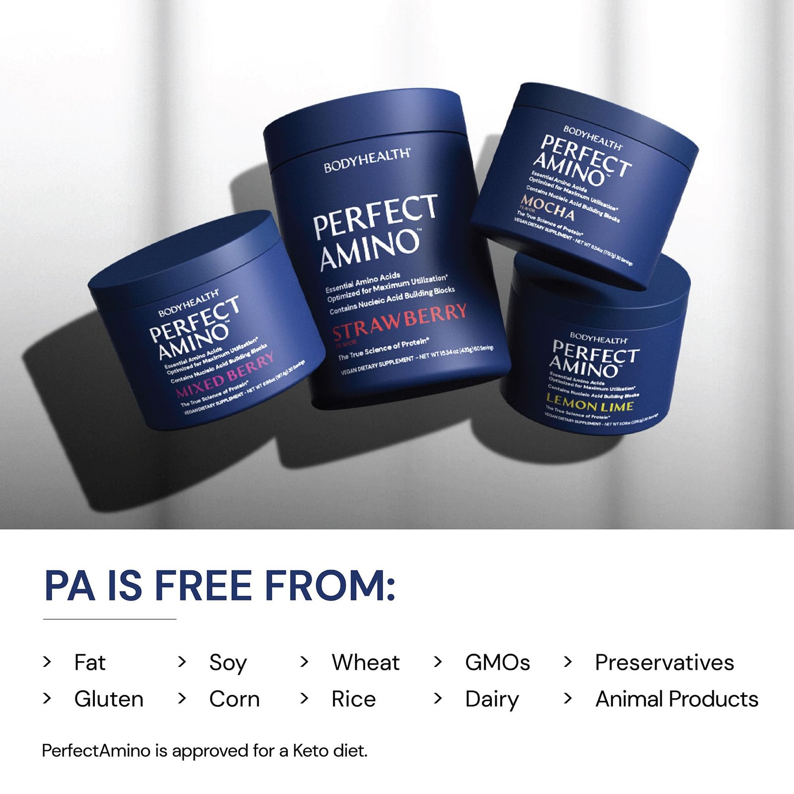 Perfectamino Powder – BCAA and EAA Powder for Pre and Post Workout – Amino Acid