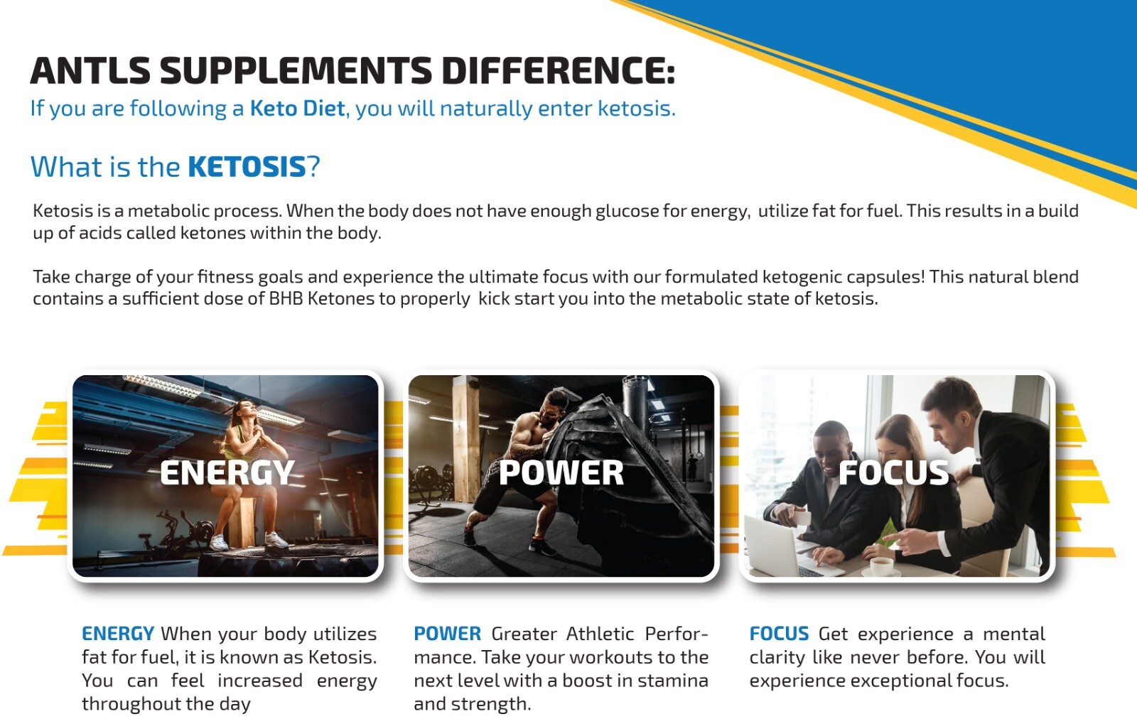 Keto BHB Diet Pills,Weight Loss,Fat Burner,Appetite Suppressant Supplement,Detox