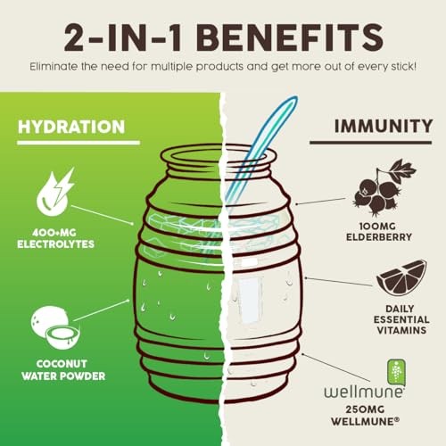 Salud 2-in-1 Hydration Packets + Immunity Electrolytes Powder – Cucumber Lime