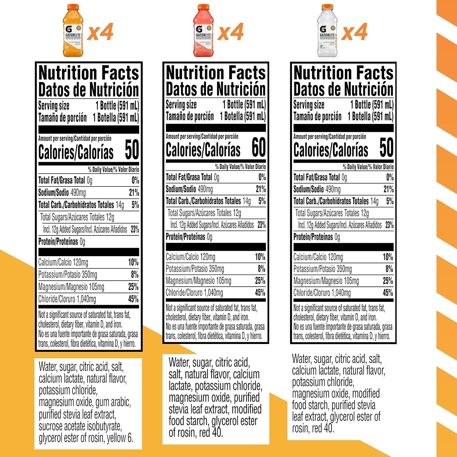 Gatorade Hydration Drink, Variety Pack, 20oz Bottles 12 Pack