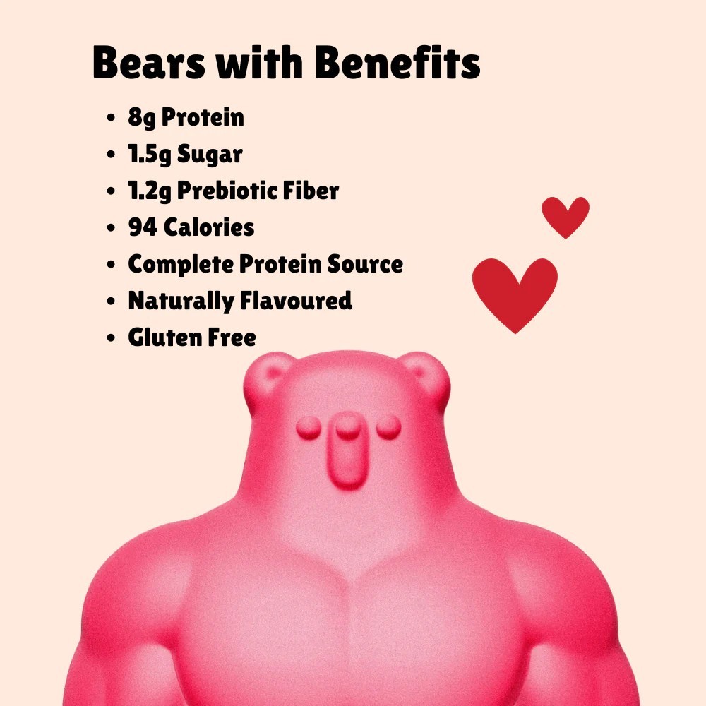 New Buff Bears Protein Gummies Pink Lemonade 12 x 32g Packs