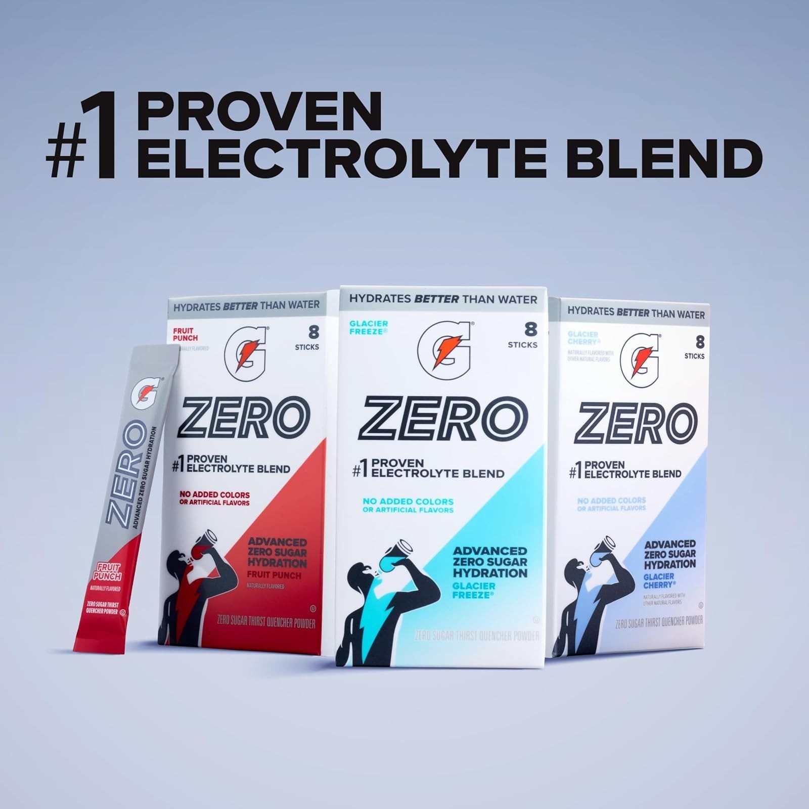 Gatorade Zero Sugar Electrolyte Powder, Grape Flavor, 32 Servings