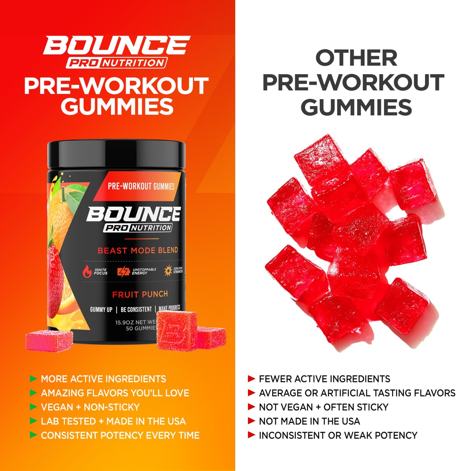 Pre-Workout Gummies – Beast Mode