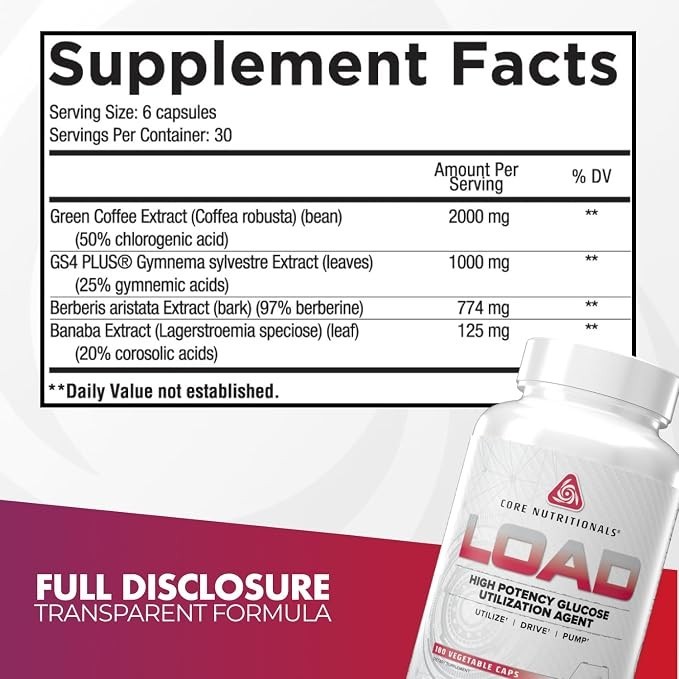 4 BOTTLES Core Nutritionals LOAD High Potency Glucose Disposal Agent 180 caps x4
