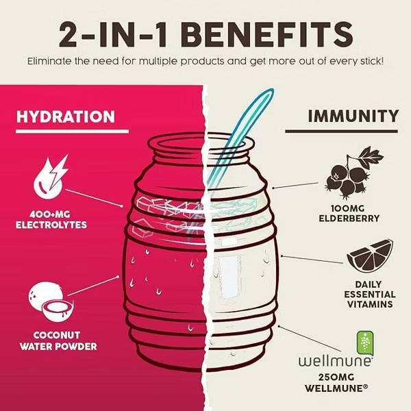 Salud Hydration + Immunity Hibiscus Electrolyte Drink – 6pk/0.21oz Packet Sticks