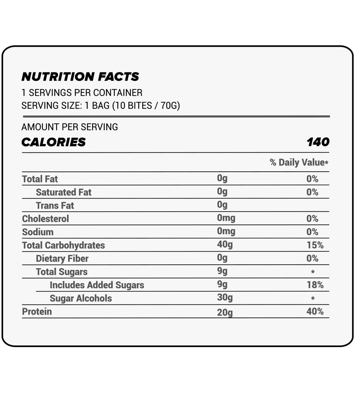 Protein Bite Gummies – 20G Per Bag – 140 Calories