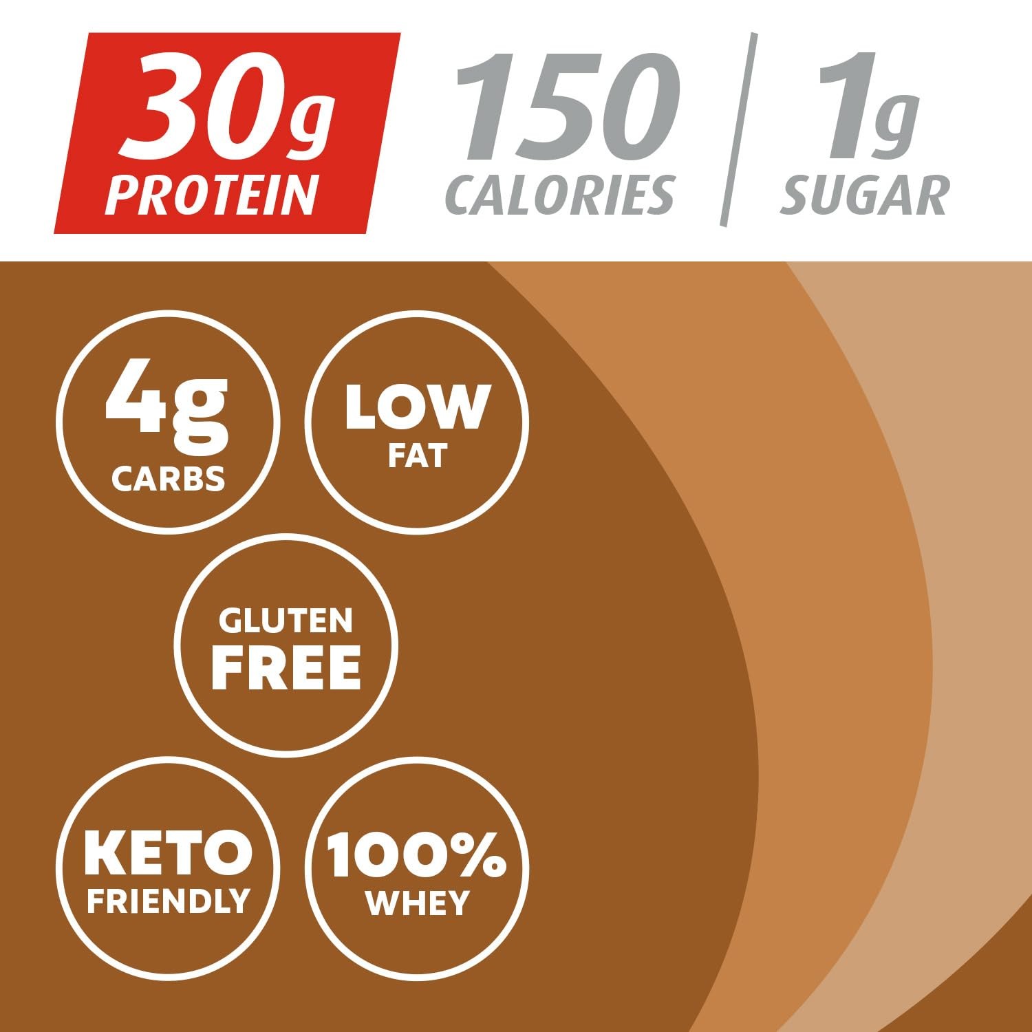 Premier Protein Powder Cafe Latte 30g Whey Keto Gluten-Free 23.9oz 17 Serv