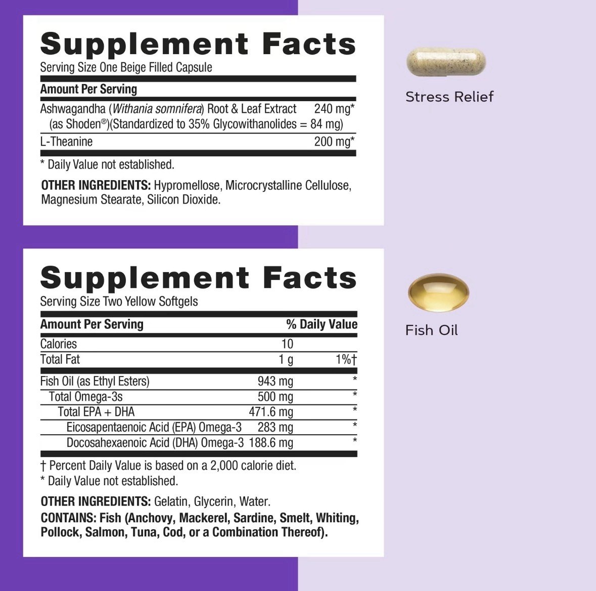 GNC Women’s Wellness Stress Relief Vitapak Program 30 Day Exp: 07/27