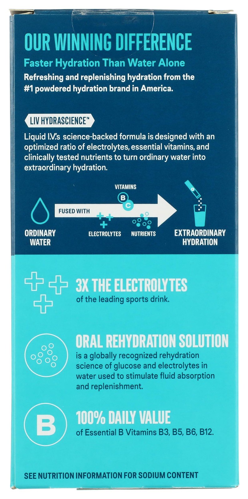 8/26 LIQUID IV Strawberry Hydration Electrolyte 10 Count, 0.56 OZ