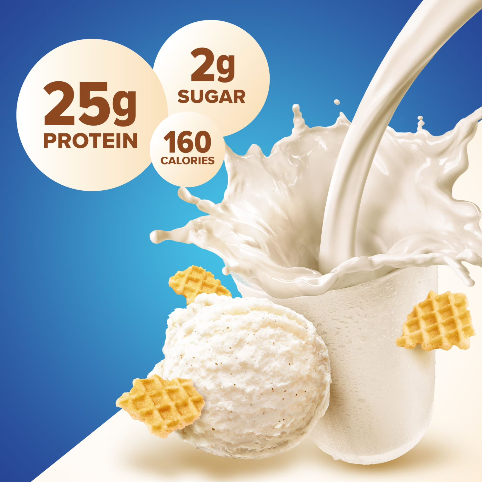 Pure Protein 100% Whey Protein Powder, Vanilla Cream, 25g Protein 1 Pack