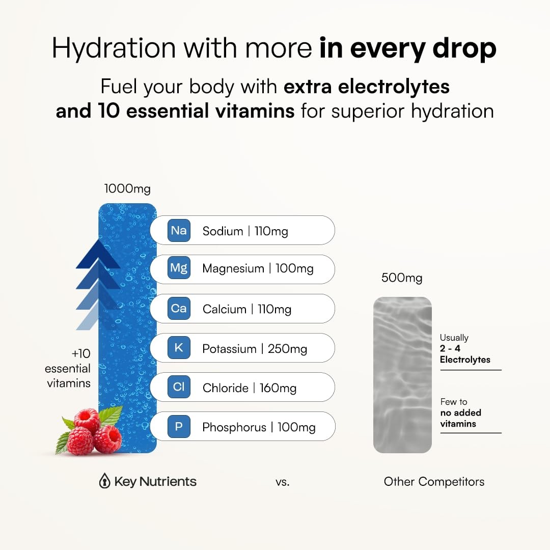 KEY NUTRIENTS Multivitamin Electrolytes Powder No 90 Servings, Blue Raspberry