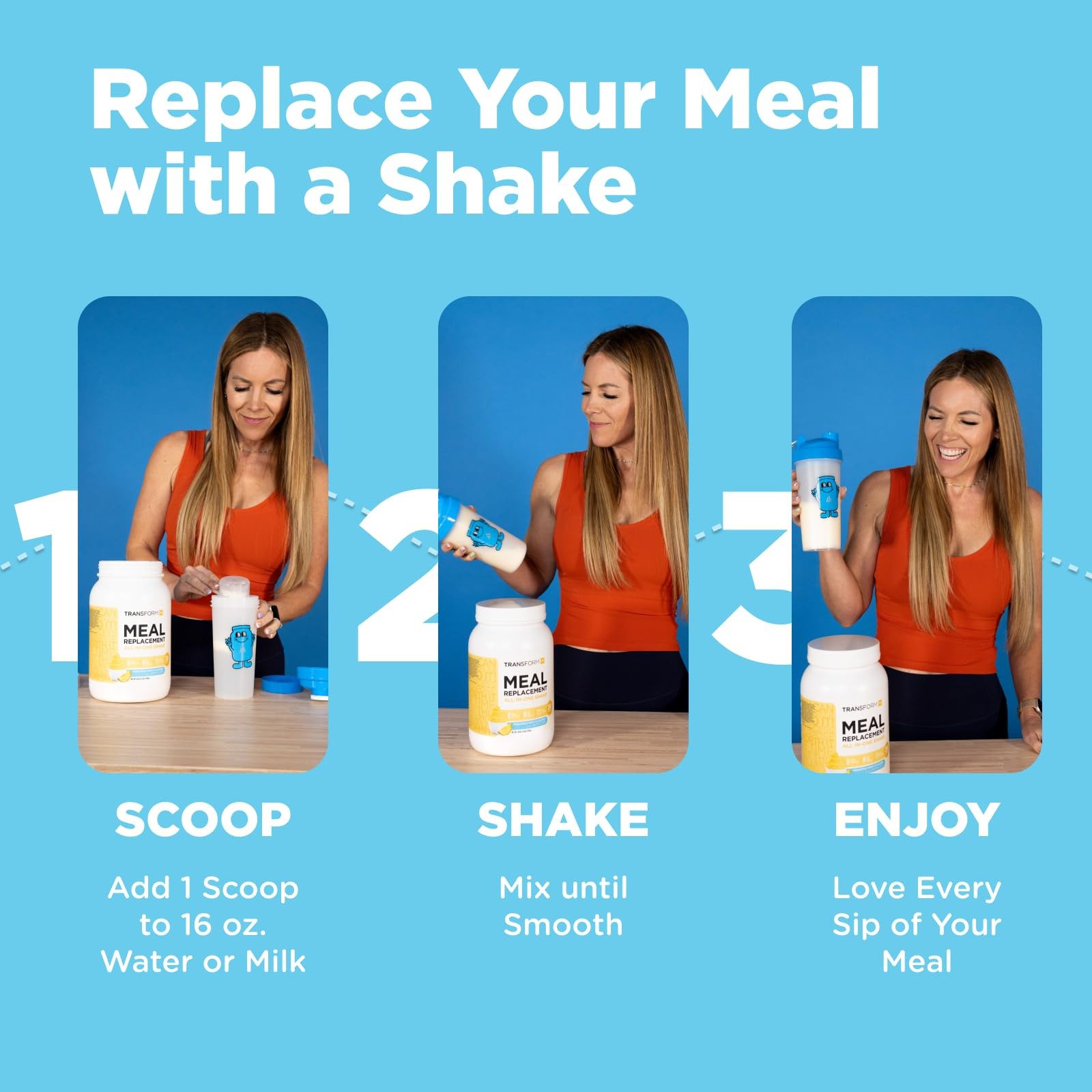TransformHQ Meal Replacement Shake Powder (Blueberry 7 Servings (Pack of 1)