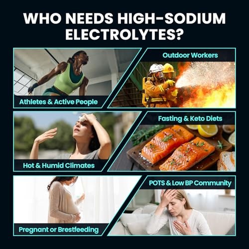 High Sodium Sugar Free Electrolytes 6 Ounce (Pack of 16) V1-Variety Salt