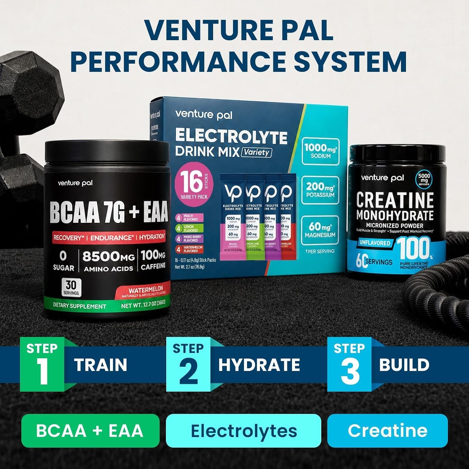 Venture Pal Electrolyte Powder Packets – Sugar-Free Hydration – 16 Sticks
