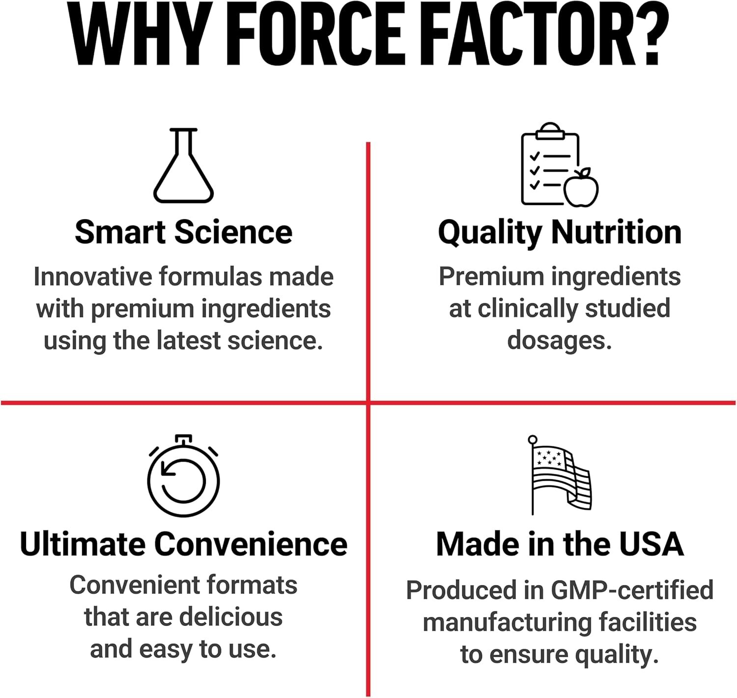 Force Factor Creatine Monohydrate Powder, 5 grams per serving, 60 Servings