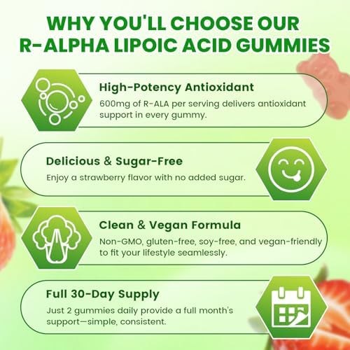 R Alpha Lipoic Acid Gummies, Stabilized R-Alpha Lipoic Acid, ALA Supplement for