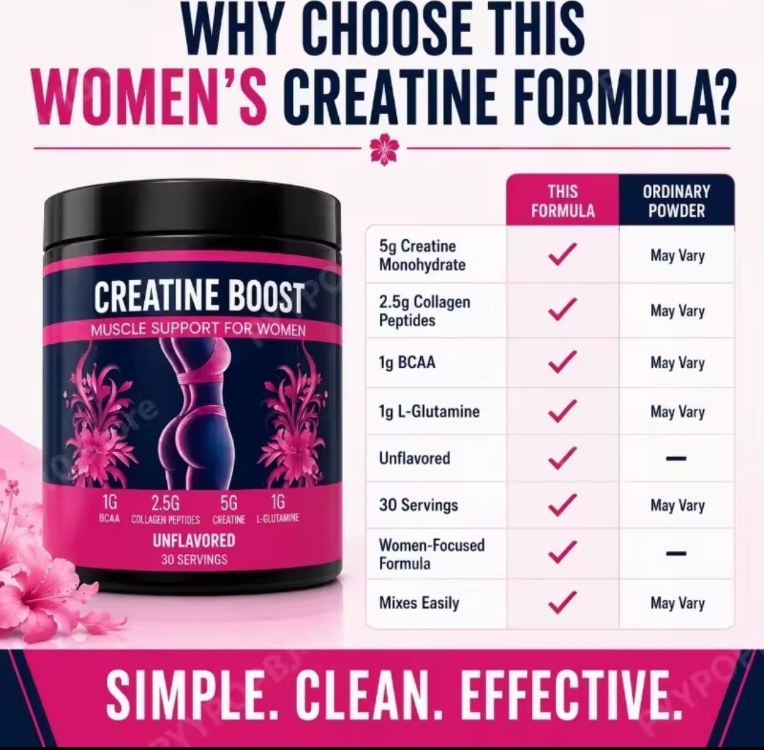 Creatine Powder for Women Unflavored 30 Servings w/ Collagen, BCAA, L-Glutamine