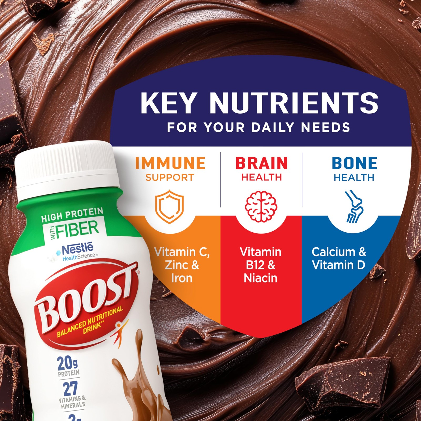 BOOST High Protein with Fiber Ready to 192 Fl Oz (Pack of 1), Rich Chocolate