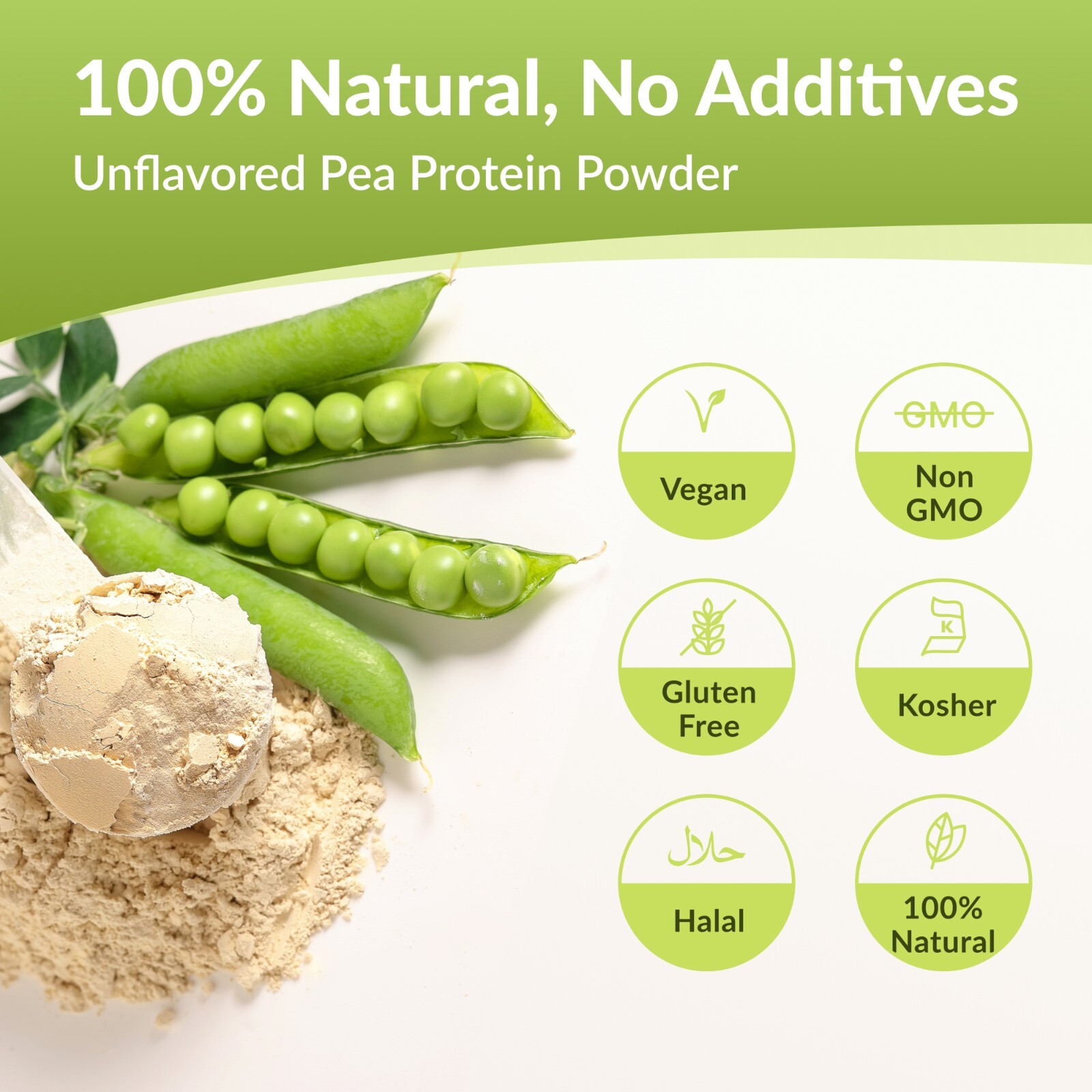 100% Pure Pea Protein Powder, 80% Protein Content, Unflavored, Vegan-1.8lbx4