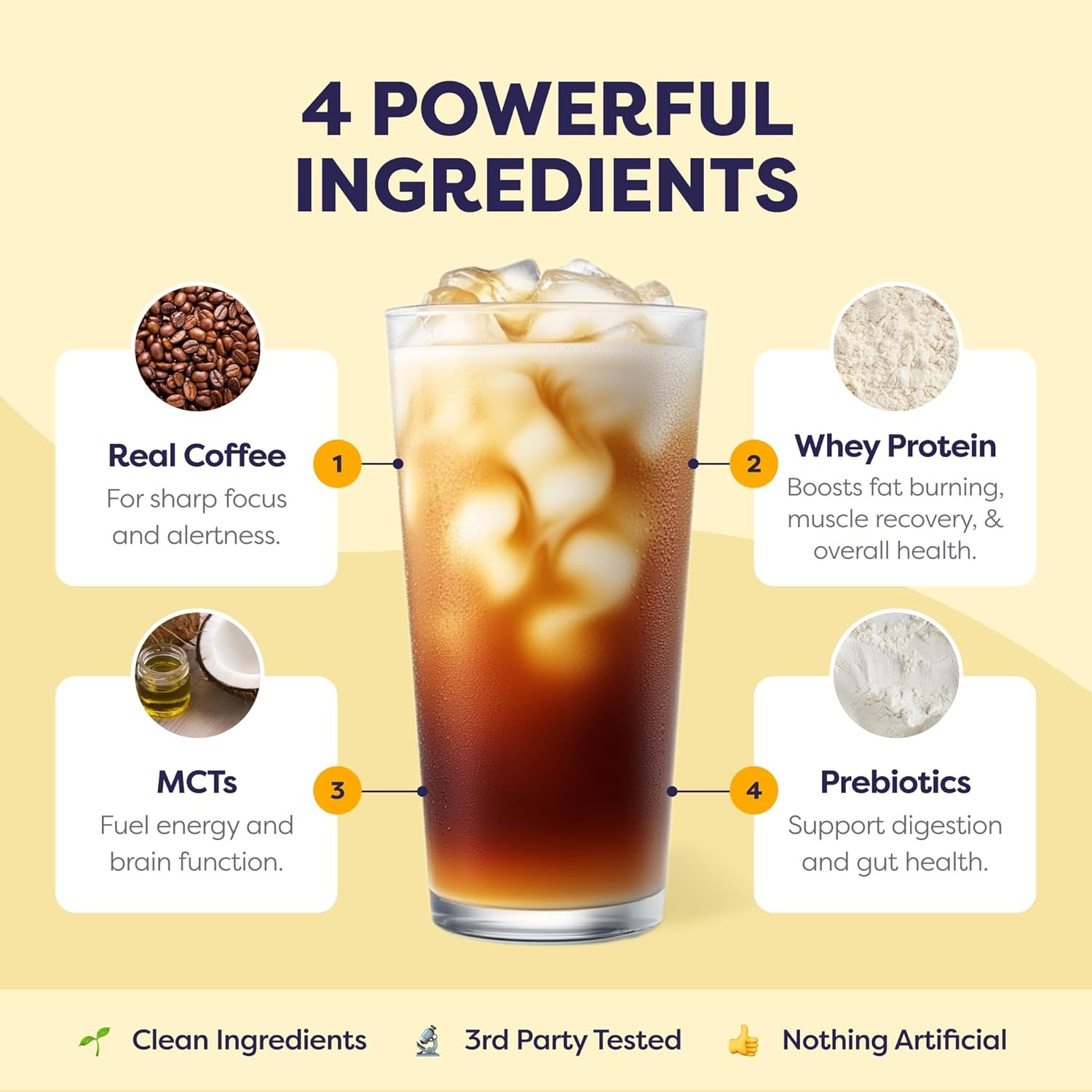 Original Protein Iced Coffee – Premium Whey Protein & Instant Iced Coffees – 100