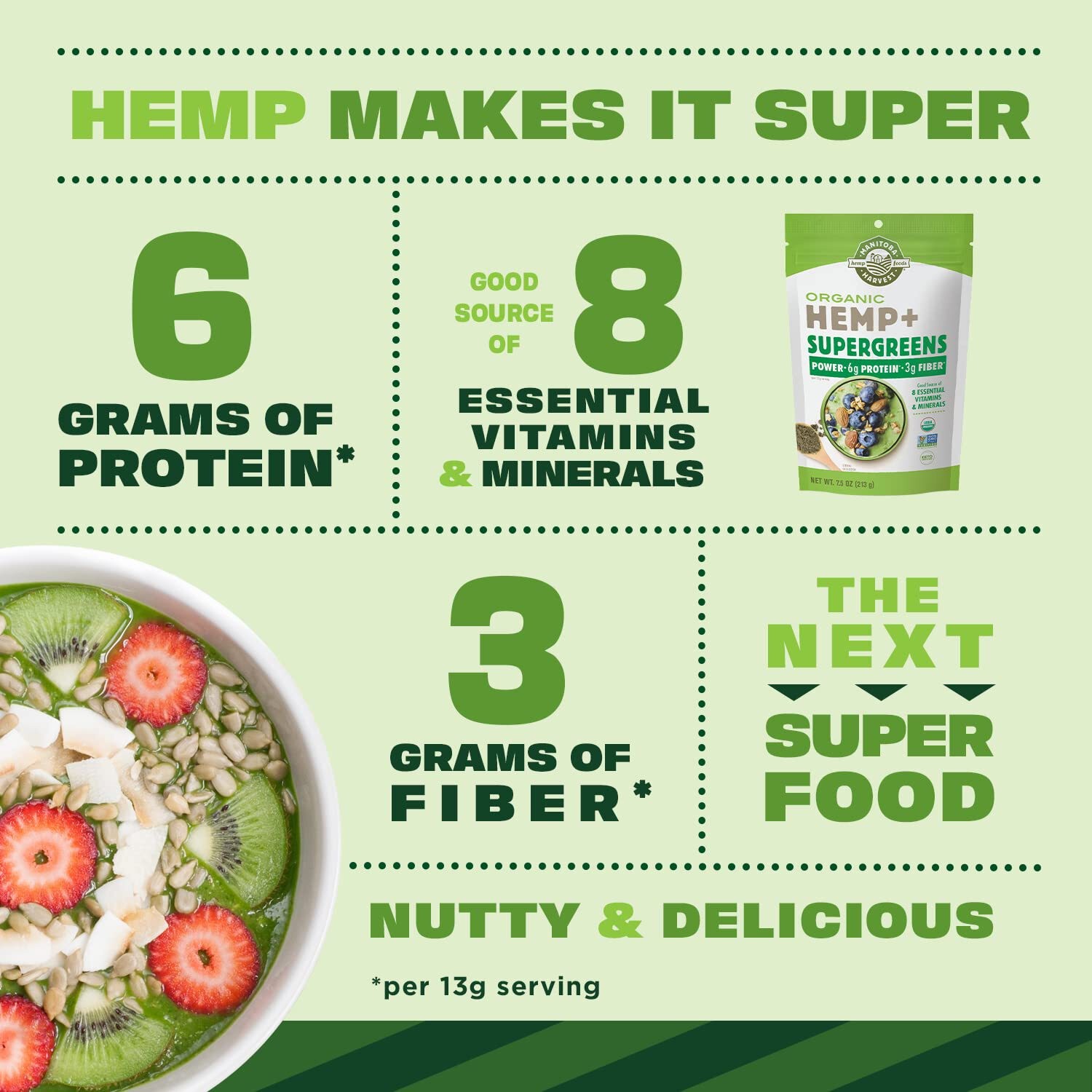 3/27 Manitoba Harvest Organic Hemp & Supergreens Powder, 7.5 oz, Green Superfood