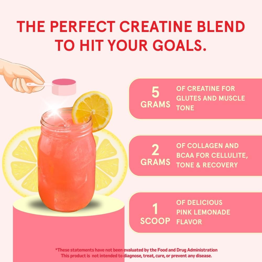 Creatine for Women – Micronized Creatine Monohydrate Powder with BCAA & Colla…