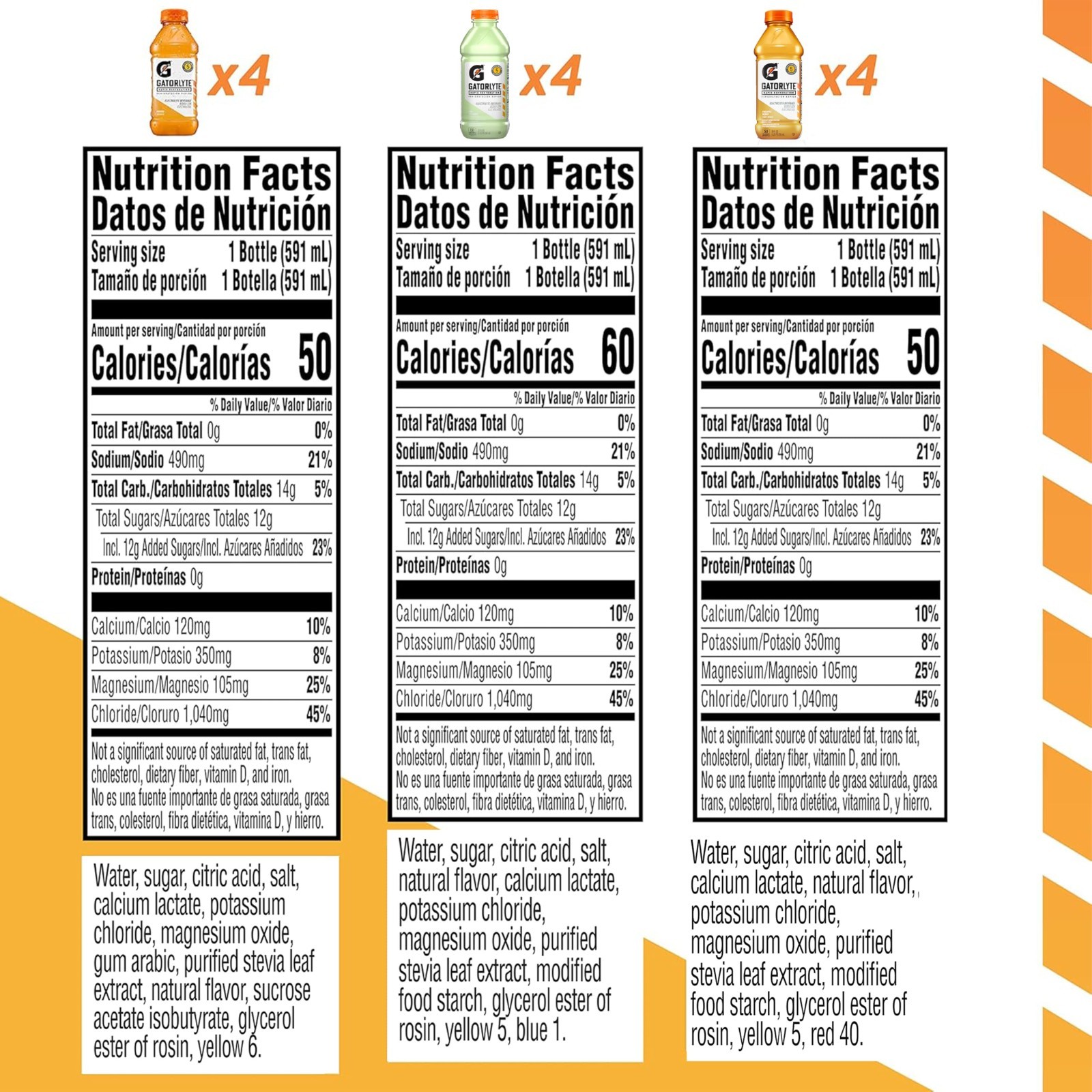 Electrolyte Drink Mix – 12 Pack, 20 fl oz Bottles, 5 Electrolytes, Low Sugar, No