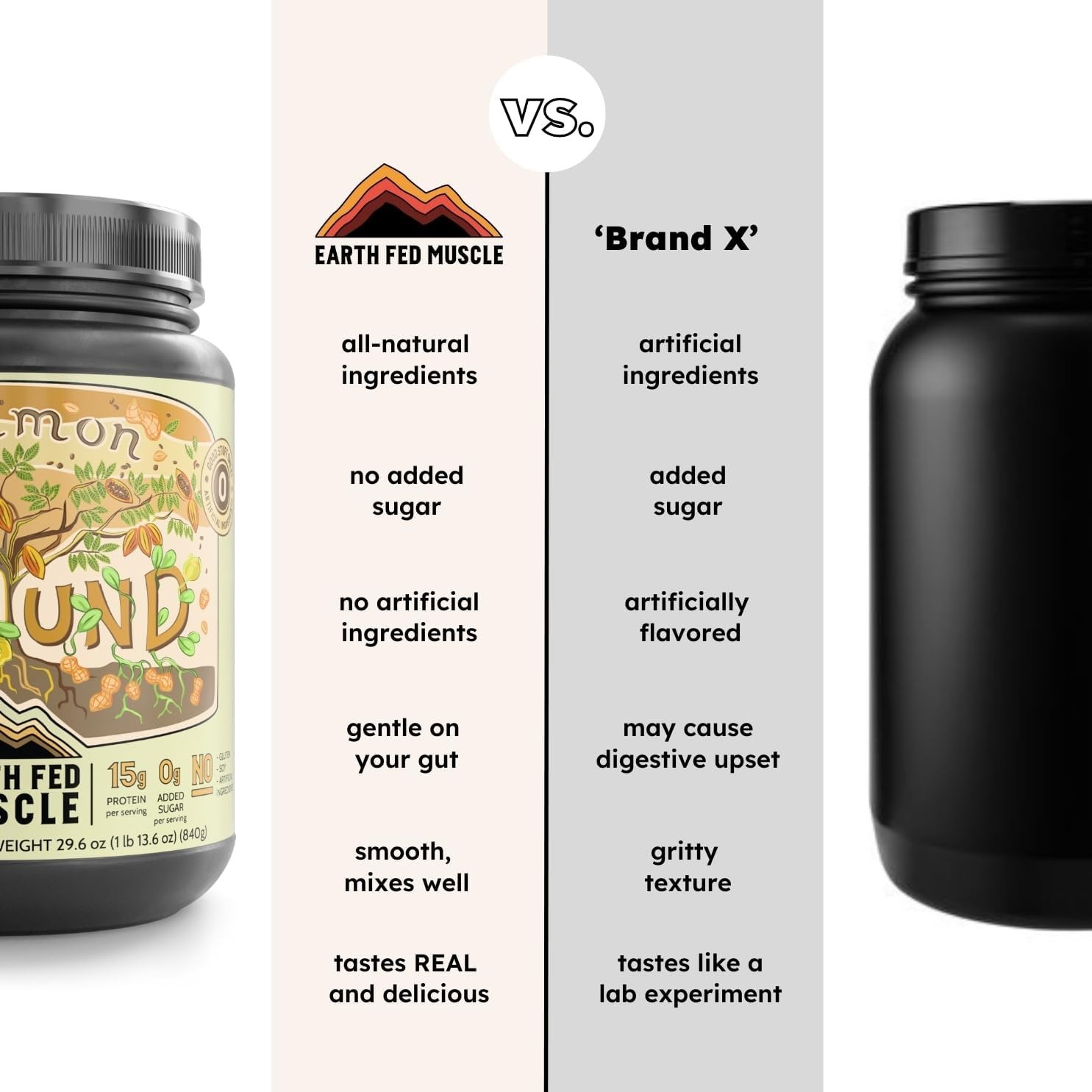 Chocolate Peanut Butter Protein Powder – Earth Fed Muscle Common Ground – 840gr