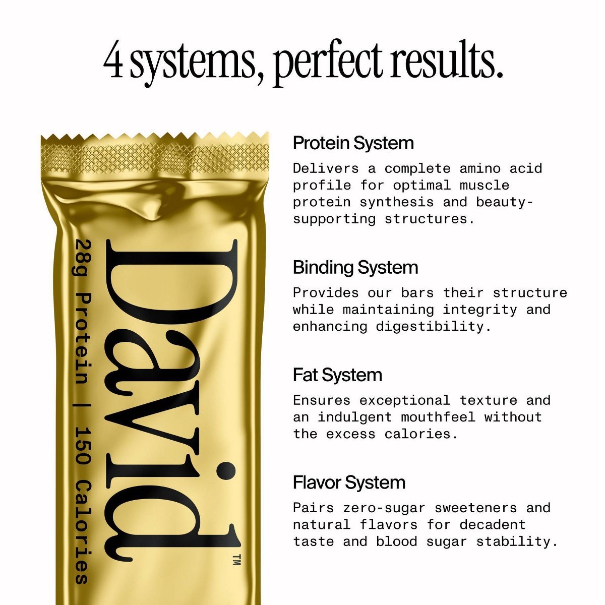 David Protein Gold Red Velvet High Protein Bars – 28g Protein – 12ct: Milk, Egg,