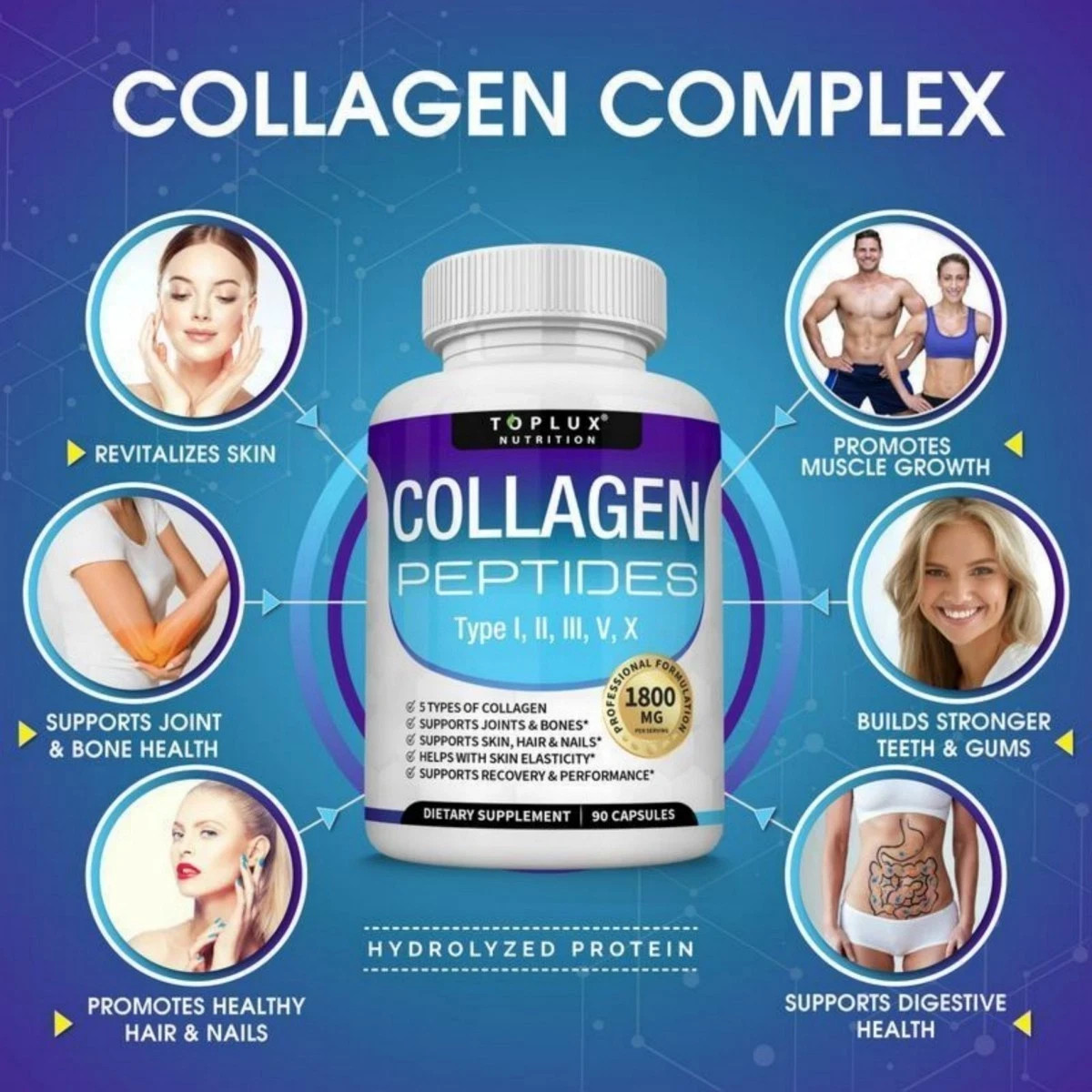 Toplux Collagen Peptides – with Multi-Type Collagen & Vitamins- 90 Capsules