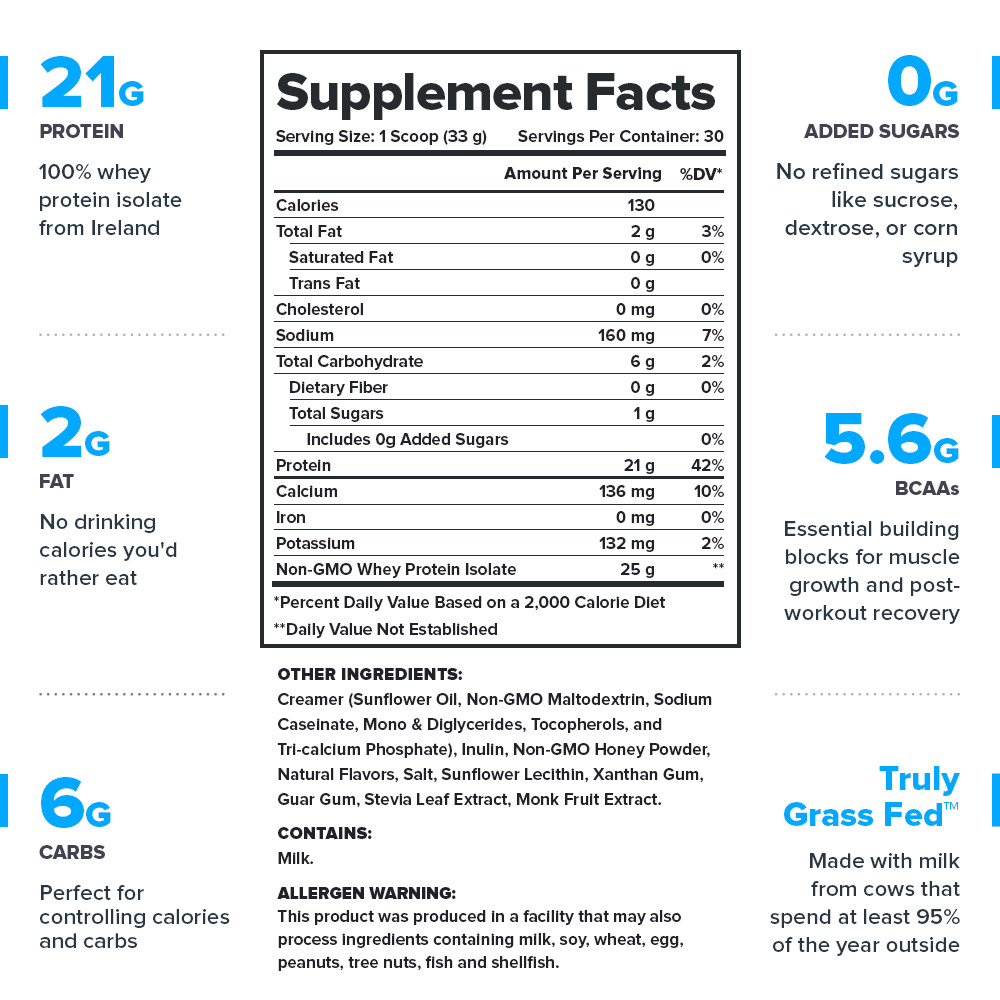 Legion Whey+ Whey Isolate Protein Powder, Honey Cereal, 30 Servings