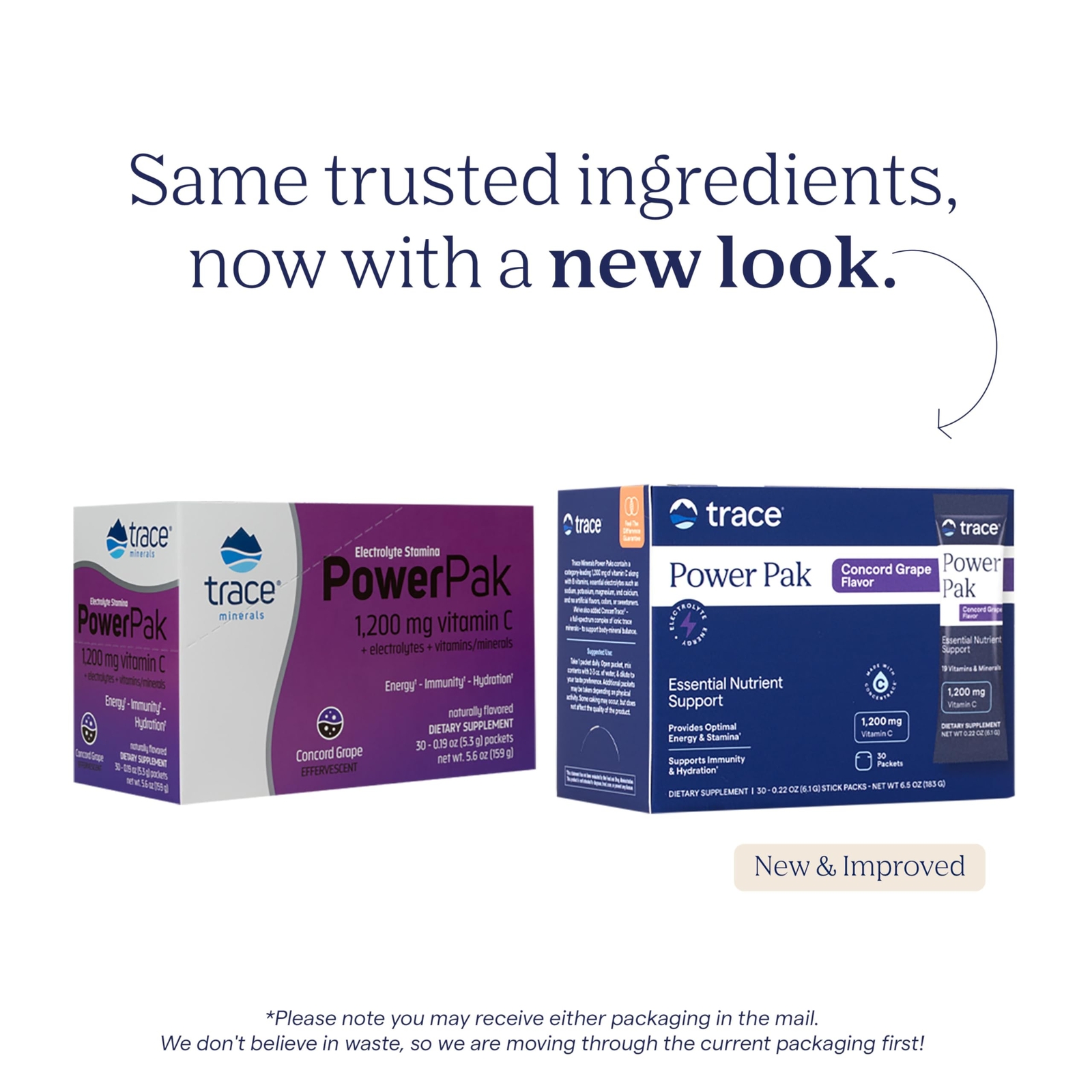 Electrolyte Drink Powder 30 Servings Concord Grape Hydration Performance