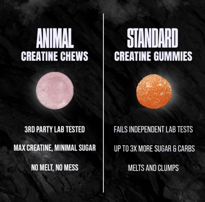 Animal Creatine Chews 5g Creatine Monohydrate Fruit Punch 30 Count Tablets