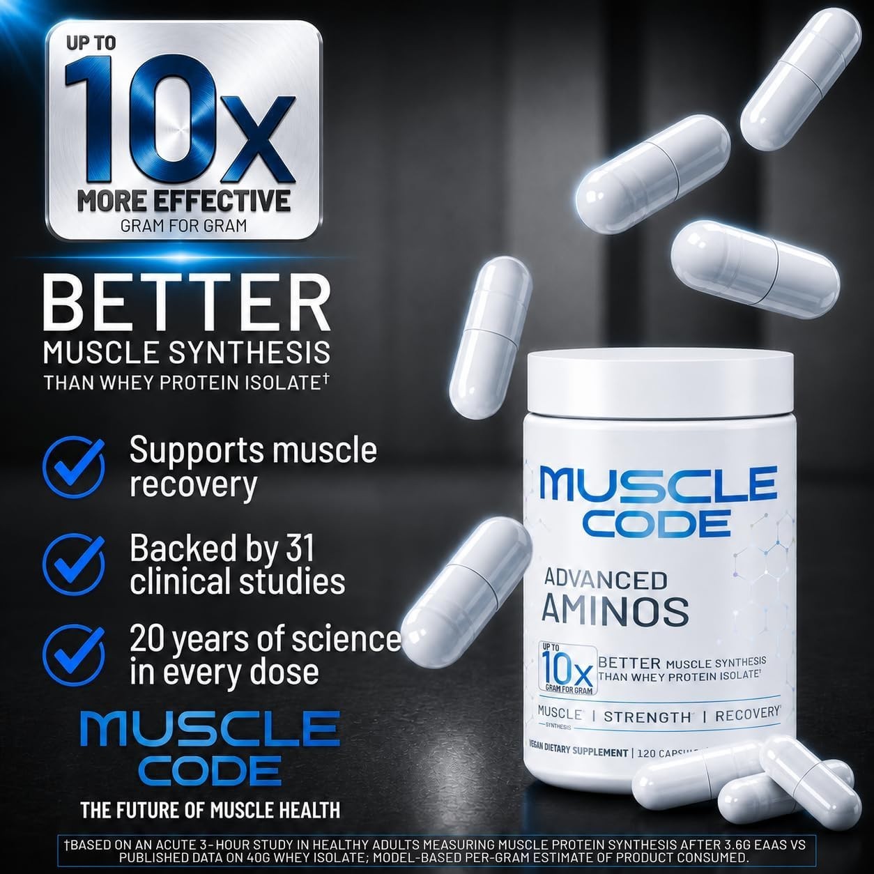 NAUTILUS Muscle Code Essential Amino Acid Capsules – Muscle Synthesis & Repair