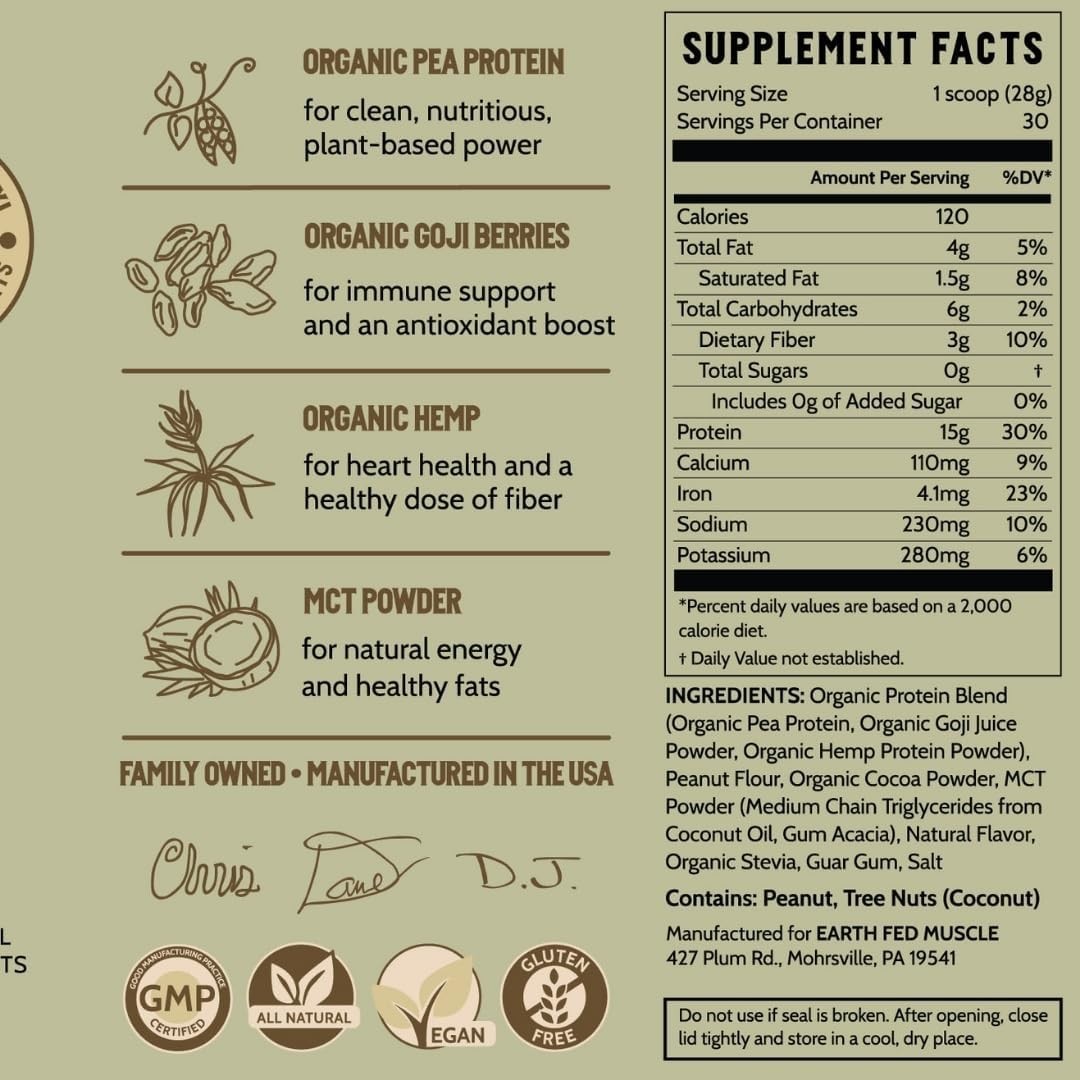 Chocolate Peanut Butter Protein Powder – Earth Fed Muscle Common Ground – 840gr