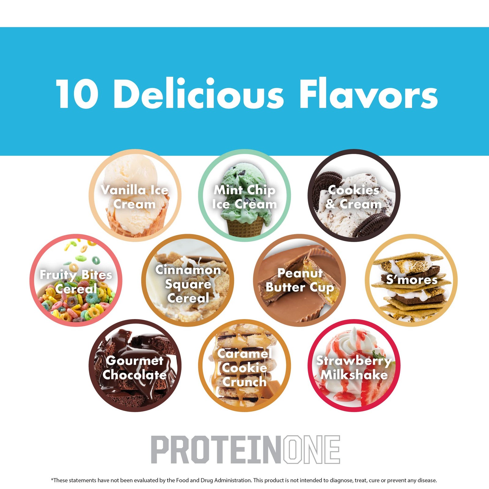 NutraOne ProteinOne Whey Protein Promote Recovery and Build Muscle with a Pro…
