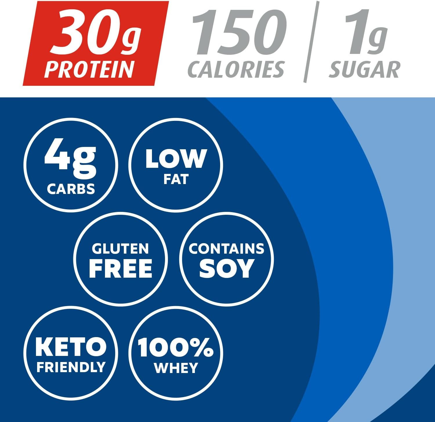 Premier Protein Vanilla Milkshake Powder, 30g Protein, Keto Friendly, 17 Serving