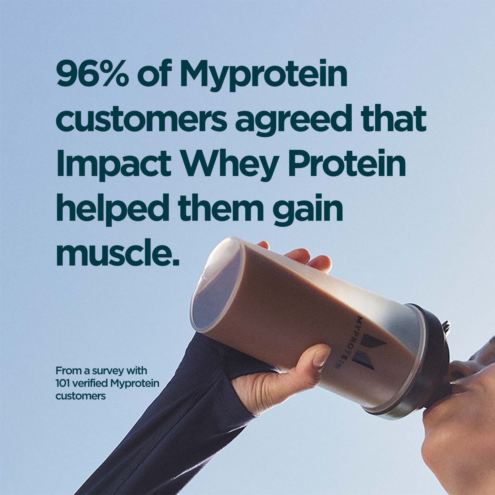 MyProtein Impact Whey Protein Powder Vanilla 2.2 lbs. BB 06/2026